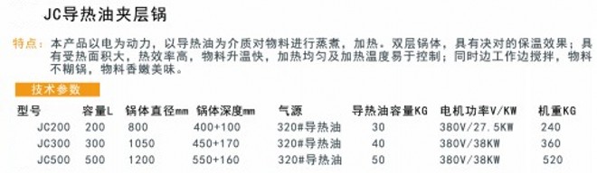 導(dǎo)熱油夾層鍋